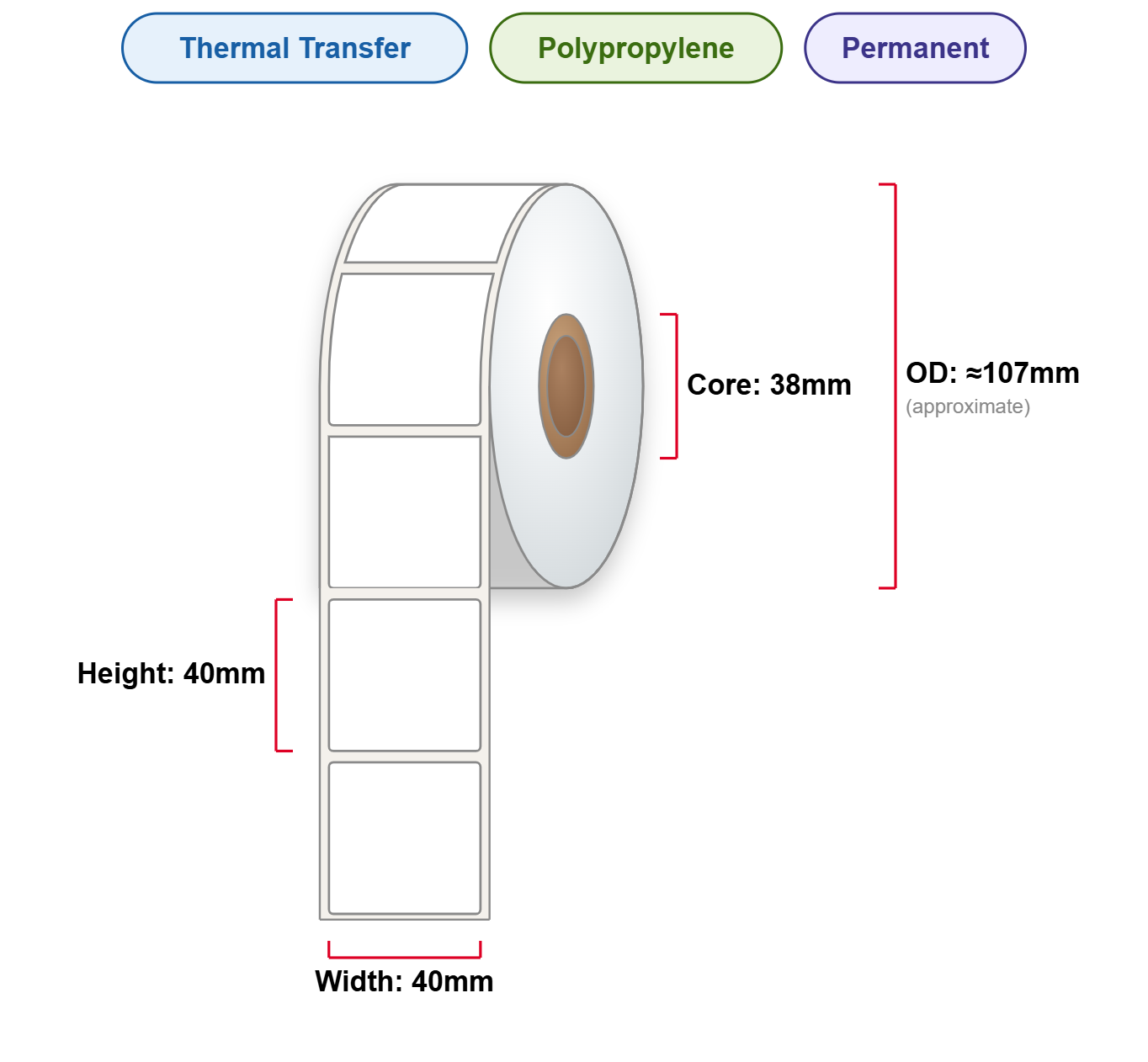 40x40 Labels - Perm, TT, Poly, 38mm Core, 1250/Roll