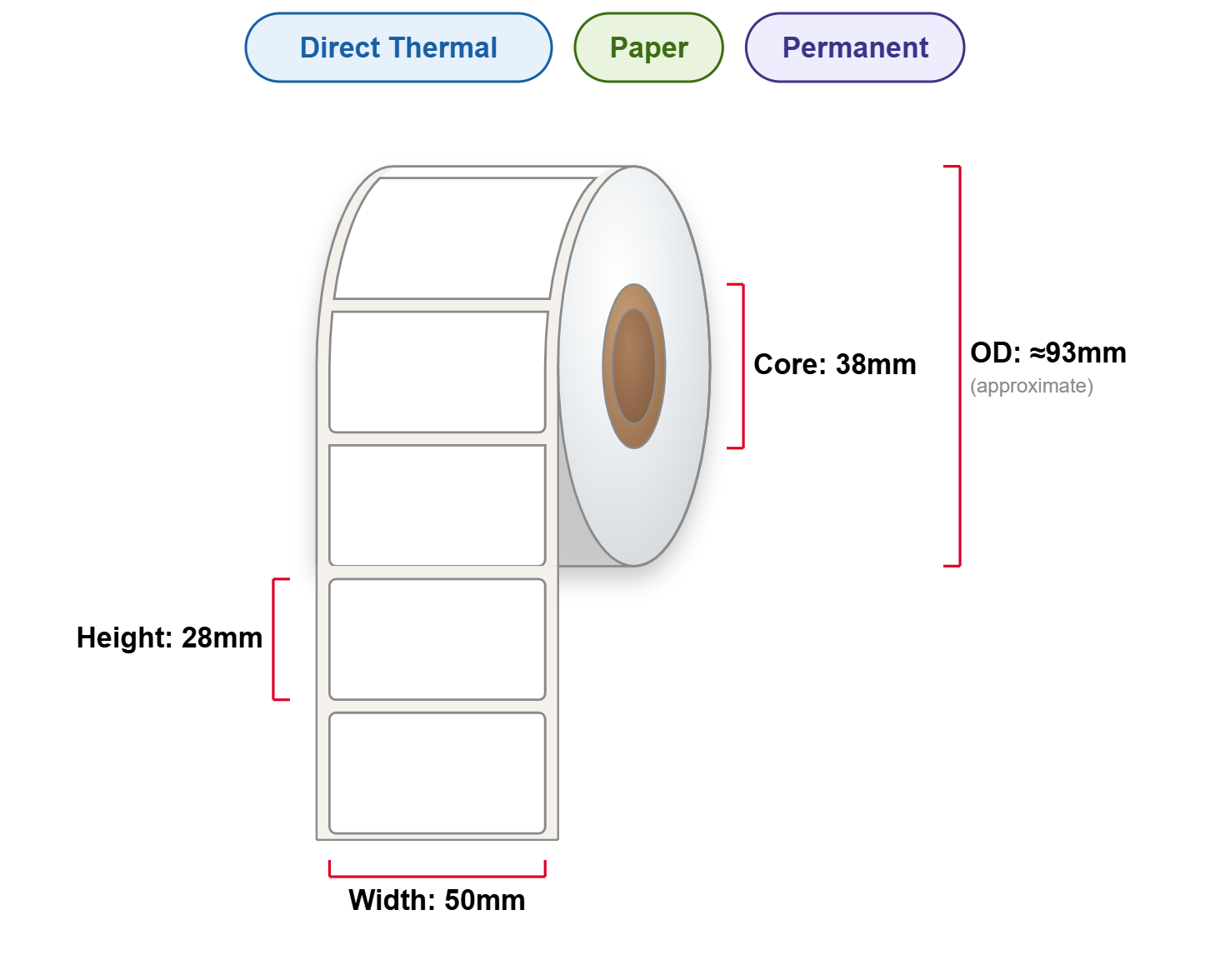 50x28 Labels - Perm, DT, Paper, 38mm Core, 1250/Roll