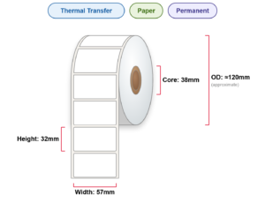 57x32 Labels - Perm, TT, Paper, 38mm Core, 2000/Roll
