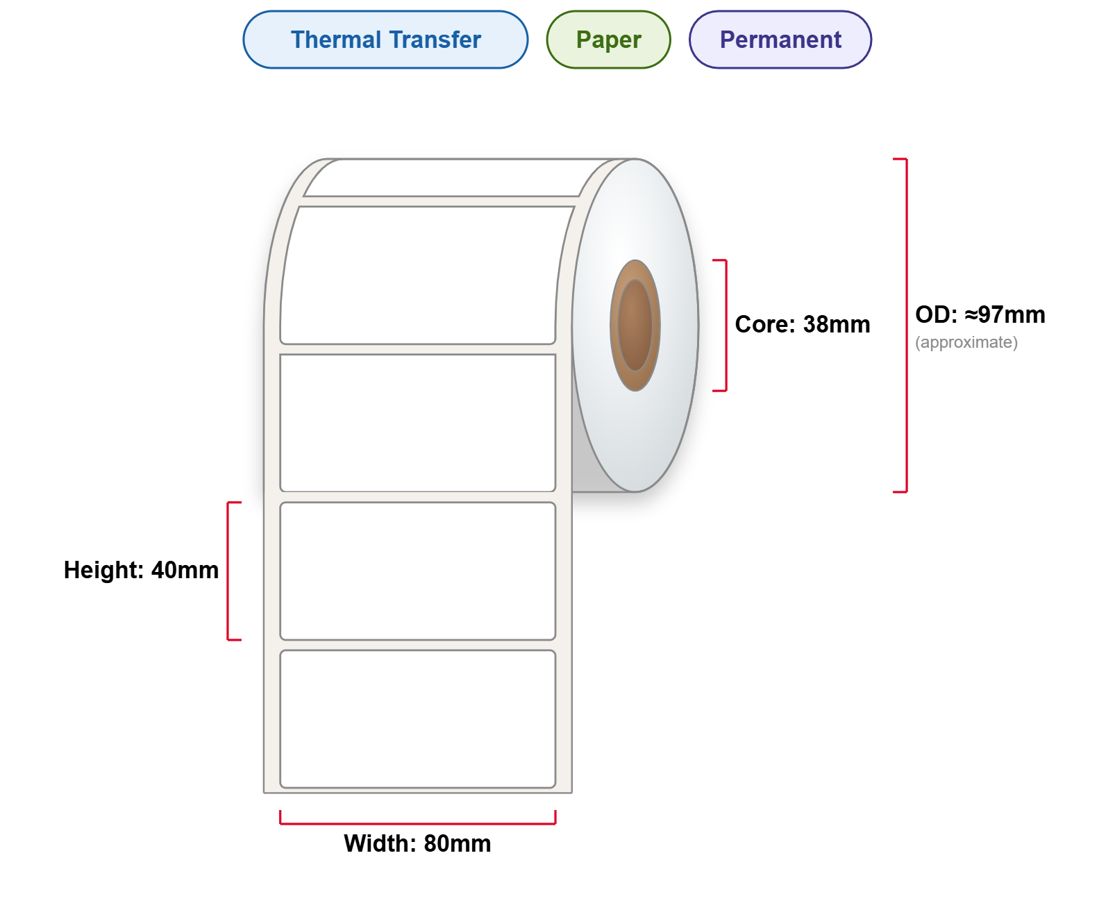 80x40 Labels - Perm, TT, Paper, 38mm Core, 1000/Roll
