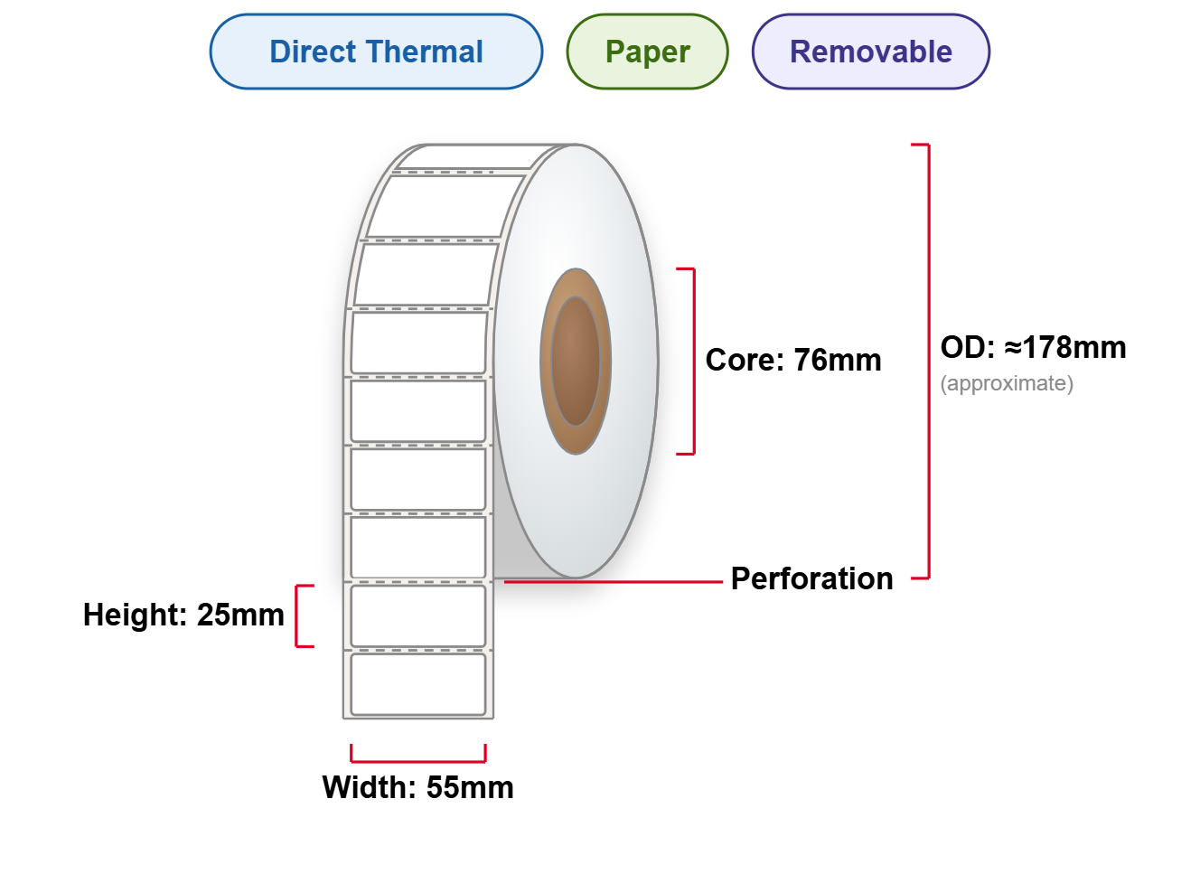 55x25 Labels - Rem, DT, Paper, 76mm Core, 5000/Roll