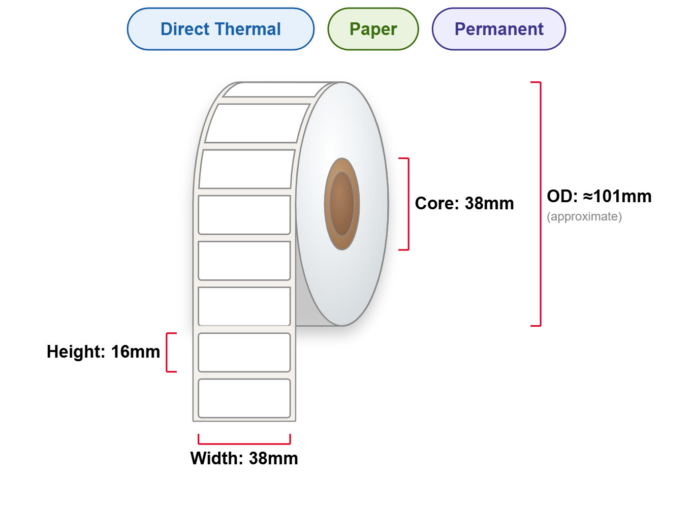 38x16 Labels - Perm, DT, Paper, 38mm Core, 2500/Roll