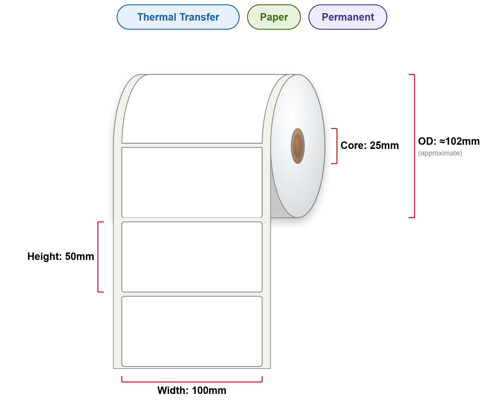 100x50 Labels - Perm, TT, Paper, 25mm Core, 1000/Roll