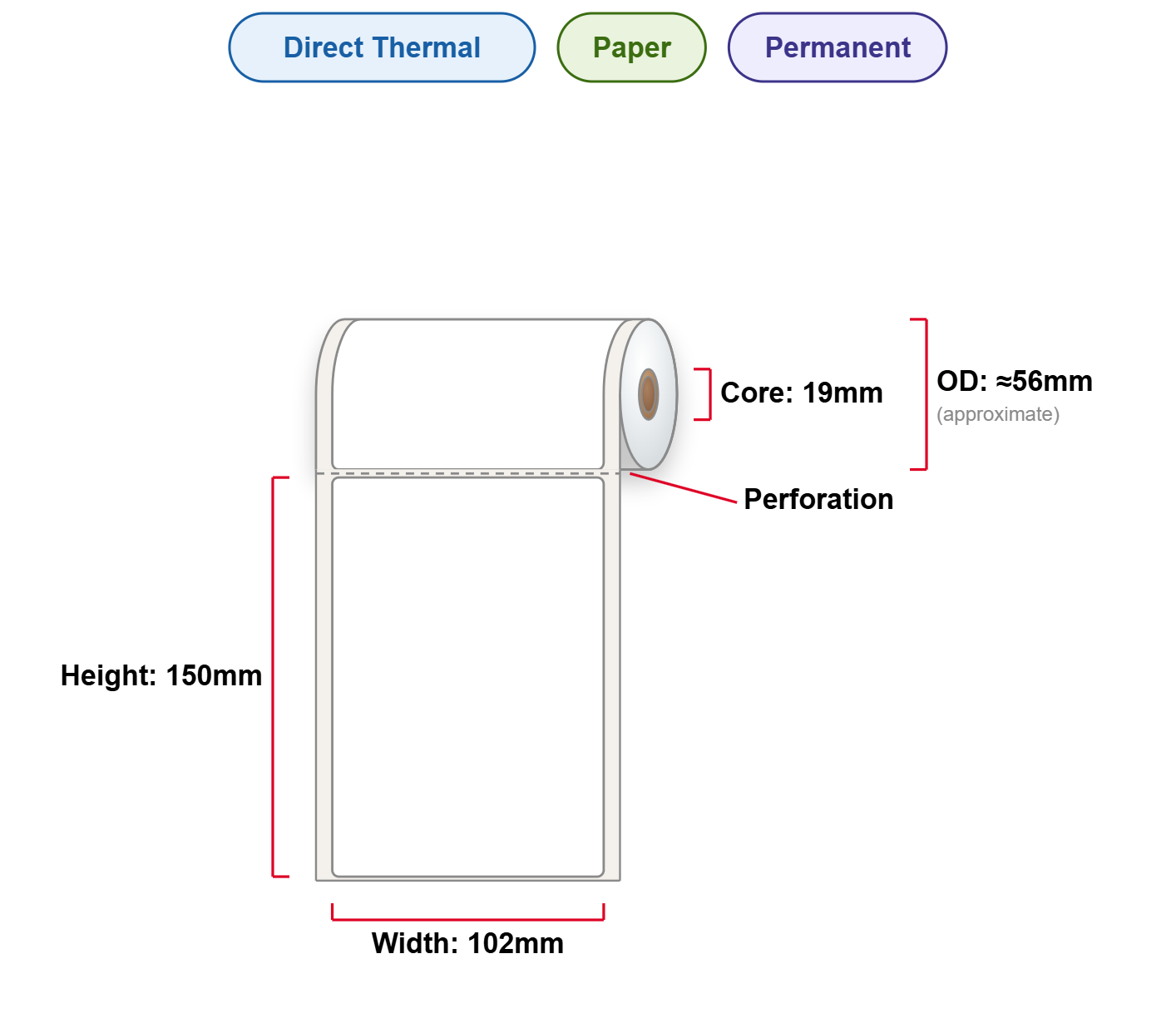 102x150 Labels - Perm, DT, Paper, 19mm Core, 100/Roll
